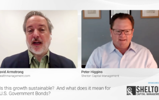 WealthManagement Fast Chat Peter Higgins Head of Fixed Income Shelton Capital 1